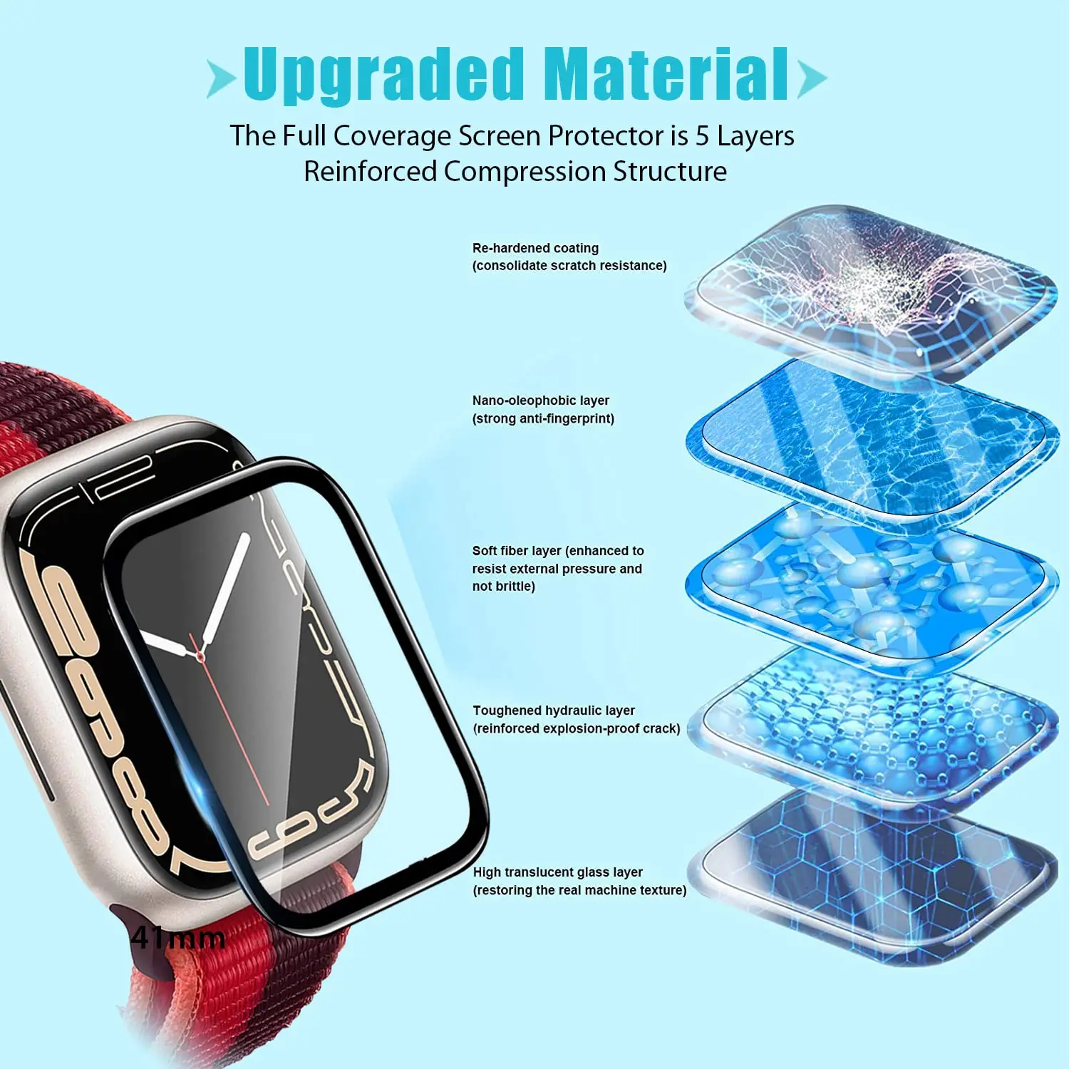 Vidrio templado 3D para Apple  - Watch Case Bumper reseña y precio