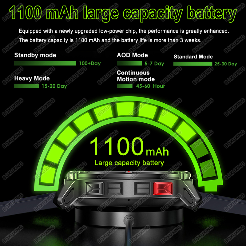 Nuevo Reloj Inteligente T-Rex  - Smartwatch Store reseña y precio