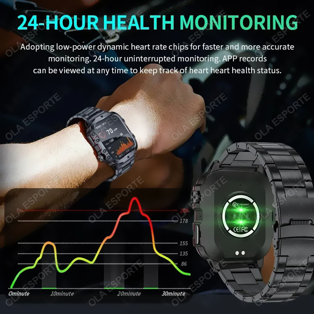 Reloj Inteligente Militar 2026 - Smartwatch Store reseña y precio